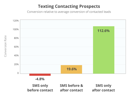 chart.png